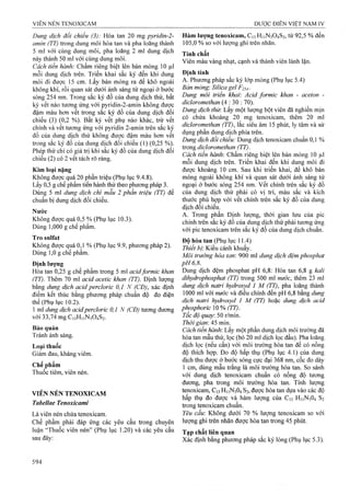 Dược điển việt nam iv 2009 (1)