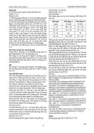 Dược điển việt nam iv 2009 (1)