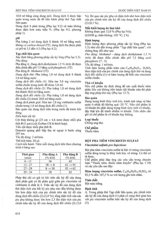 Dược điển việt nam iv 2009 (1)