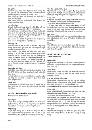 Dược điển việt nam iv 2009 (1)