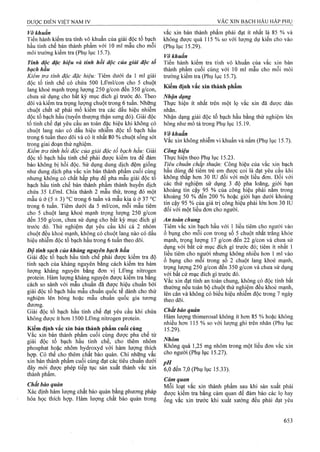 Dược điển việt nam iv 2009 (1)