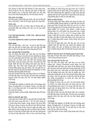 Dược điển việt nam iv 2009 (1)