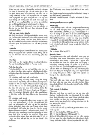 Dược điển việt nam iv 2009 (1)