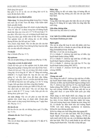 Dược điển việt nam iv 2009 (1)