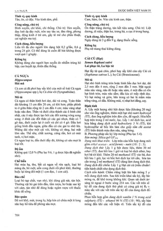 Dược điển việt nam iv 2009 (1)