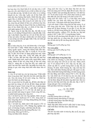 Dược điển việt nam iv 2009 (1)