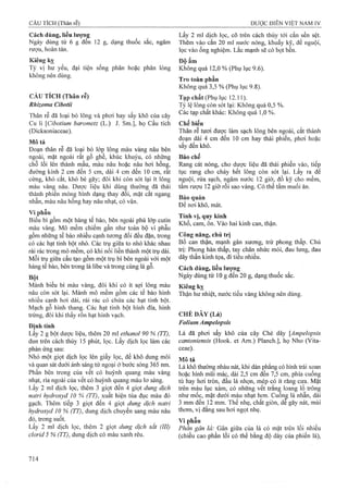 Dược điển việt nam iv 2009 (1)