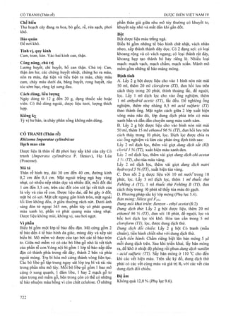 Dược điển việt nam iv 2009 (1)