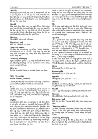 Dược điển việt nam iv 2009 (1)