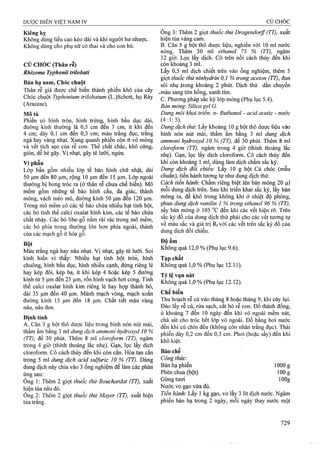 Dược điển việt nam iv 2009 (1)