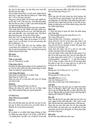 Dược điển việt nam iv 2009 (1)