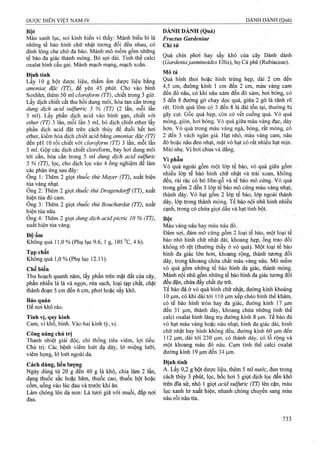 Dược điển việt nam iv 2009 (1)