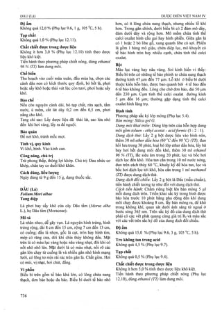 Dược điển việt nam iv 2009 (1)