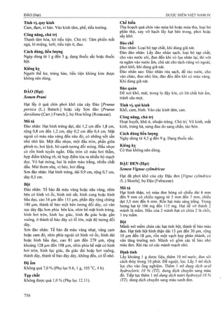 Dược điển việt nam iv 2009 (1)