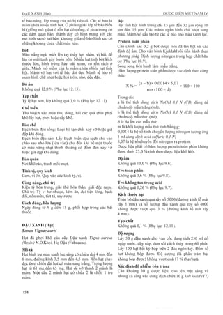 Dược điển việt nam iv 2009 (1)