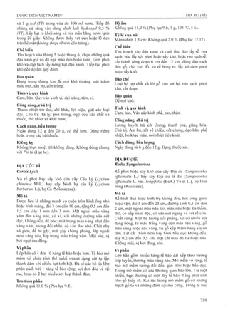 Dược điển việt nam iv 2009 (1)