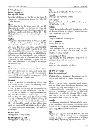 Dược điển việt nam iv 2009 (1)