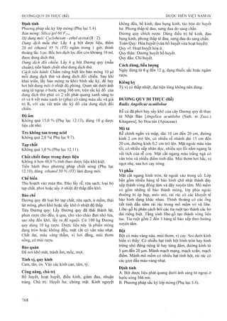 Dược điển việt nam iv 2009 (1)