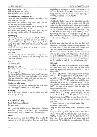 Dược điển việt nam iv 2009 (1)