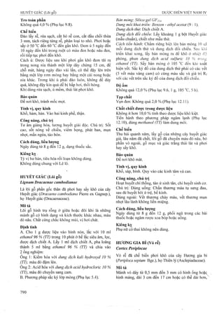 Dược điển việt nam iv 2009 (1)