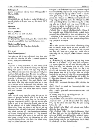 Dược điển việt nam iv 2009 (1)