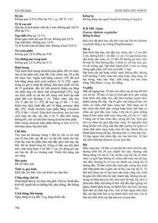 Dược điển việt nam iv 2009 (1)