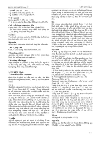 Dược điển việt nam iv 2009 (1)