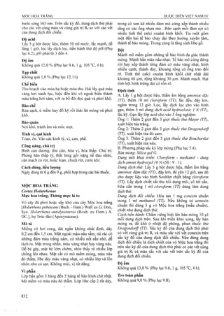 Dược điển việt nam iv 2009 (1)