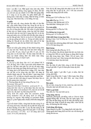 Dược điển việt nam iv 2009 (1)