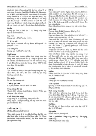 Dược điển việt nam iv 2009 (1)