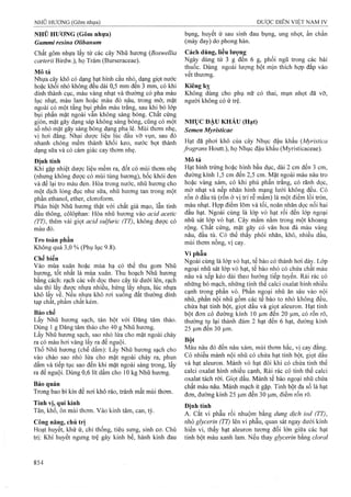 Dược điển việt nam iv 2009 (1)