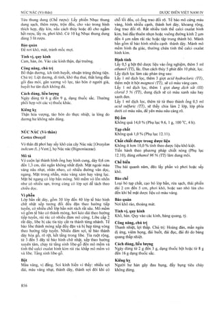 Dược điển việt nam iv 2009 (1)