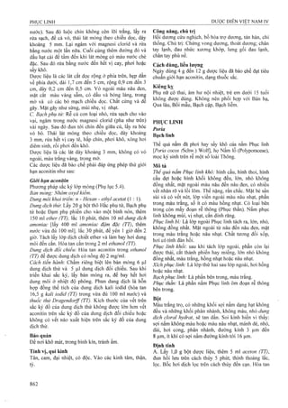 Dược điển việt nam iv 2009 (1)