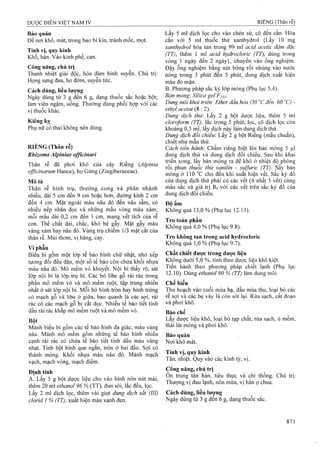 Dược điển việt nam iv 2009 (1)