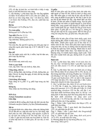 Dược điển việt nam iv 2009 (1)