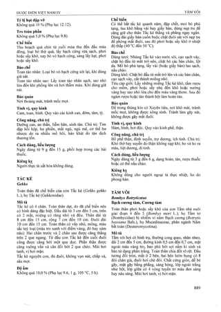 Dược điển việt nam iv 2009 (1)