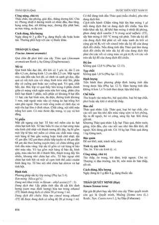 Dược điển việt nam iv 2009 (1)