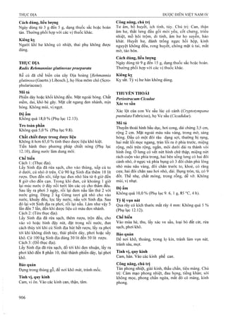 Dược điển việt nam iv 2009 (1)