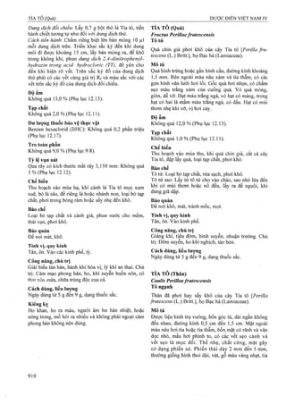 Dược điển việt nam iv 2009 (1)