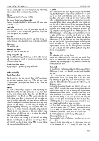 Dược điển việt nam iv 2009 (1)