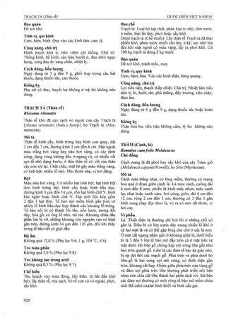 Dược điển việt nam iv 2009 (1)