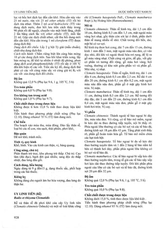 Dược điển việt nam iv 2009 (1)