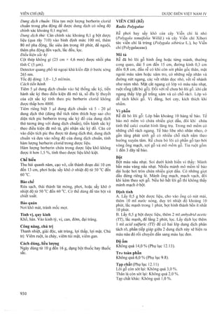 Dược điển việt nam iv 2009 (1)