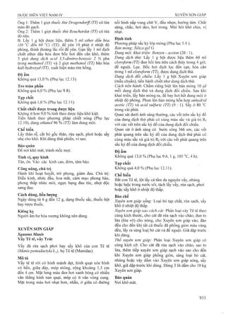 Dược điển việt nam iv 2009 (1)