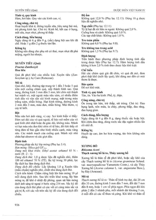 Dược điển việt nam iv 2009 (1)