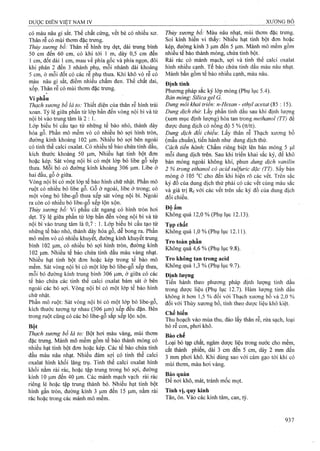 Dược điển việt nam iv 2009 (1)