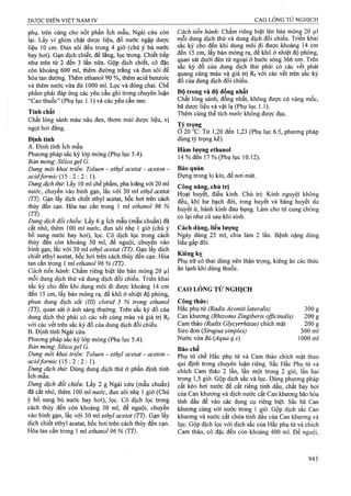 Dược điển việt nam iv 2009 (1)