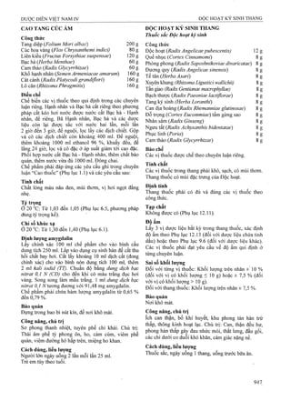 Dược điển việt nam iv 2009 (1)