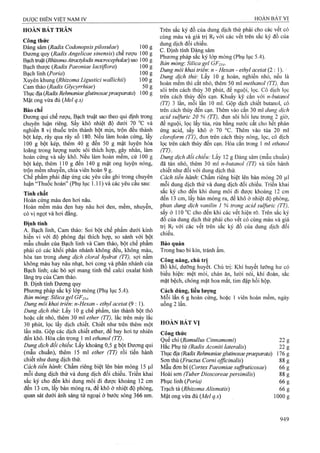 Dược điển việt nam iv 2009 (1)