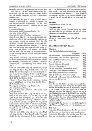 Dược điển việt nam iv 2009 (1)